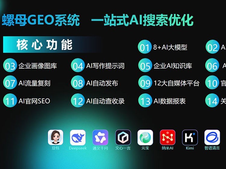AI-GEO问答优化生成引擎系统